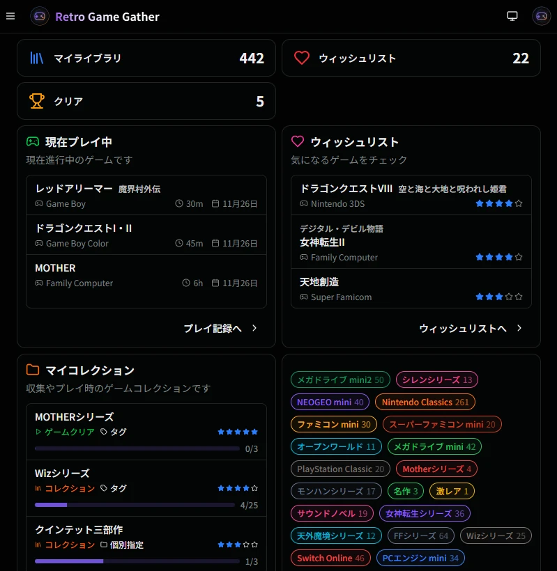 ダッシュボード画面