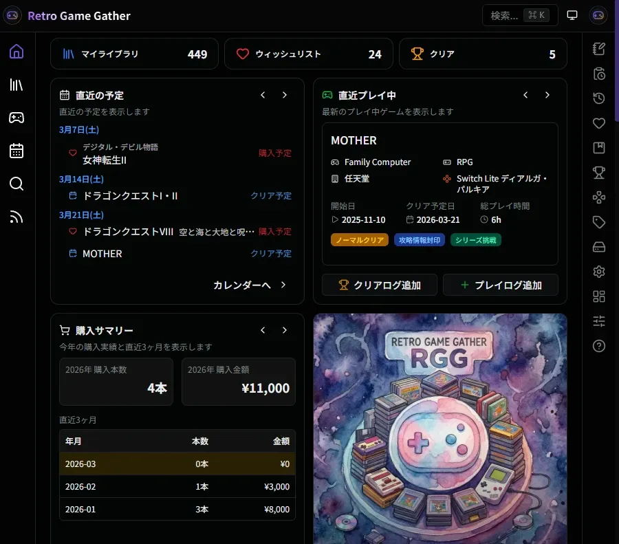 PC/タブレット向けダッシュボード